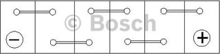 Bosch Μπαταρία Εκκίνησης - 0 092 S50 130