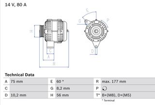 Bosch Γεννήτρια - 0 986 038 771