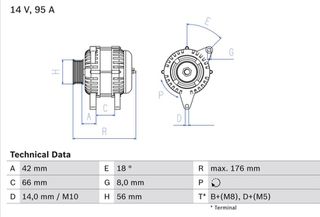 Bosch Γεννήτρια - 0 986 038 791