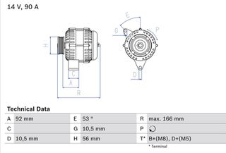 Bosch Γεννήτρια - 0 986 039 860
