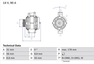 Bosch Γεννήτρια - 0 986 041 530