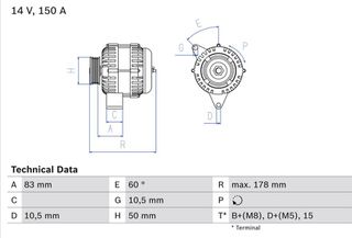 Bosch Γεννήτρια - 0 986 041 550