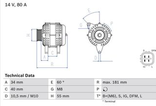Bosch Γεννήτρια - 0 986 042 660