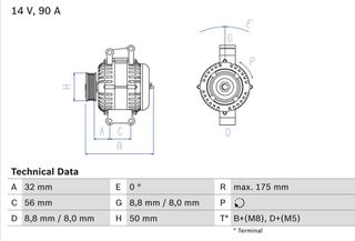 Bosch Γεννήτρια - 0 986 043 650