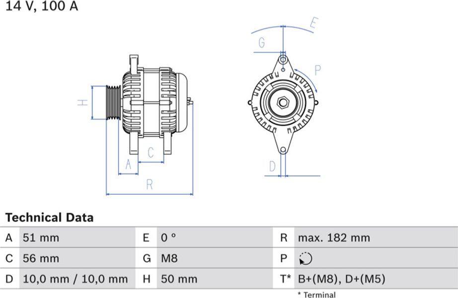 Bosch Γεννήτρια - 0 986 043 680