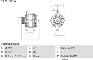 Bosch Γεννήτρια - 0 986 043 680