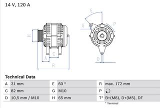 Bosch Γεννήτρια - 0 986 044 530