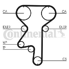 ΙΜ.ΧΡΟΝ. 176Δ*24ΣΤΡ. OPEL CONTINENTAL CTAM CT871