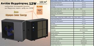 Αντλίες θερμότητας πολλαπλών λειτουργιών inverter για θέρμανση χώρου, ψύξη & DHW Μονοφασικές/Τριφασικές από 8kW-500kW - ΔΩΡΕΑΝ ΜΕΤΑΦΟΡΙΚΑ. Οι καλές προσφορές δεν είναι για πάντα!-thumb-12