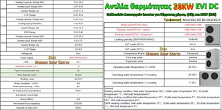 Αντλίες θερμότητας πολλαπλών λειτουργιών inverter για θέρμανση χώρου, ψύξη & DHW Μονοφασικές/Τριφασικές από 8kW-500kW - ΔΩΡΕΑΝ ΜΕΤΑΦΟΡΙΚΑ. Οι καλές προσφορές δεν είναι για πάντα!-thumb-22