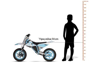 Daytona 2025 eKMB-thumb-5