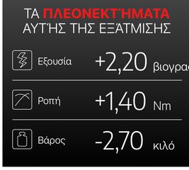 (MIVV BY STORM Προσφορά 310€):Αμεσα διαθεσιμες στο καταστημα μας Στελνω με αντικαταβολη.!) OVAL  ΓΙΑ TENERE 700 (2019-2024).! Ειναι με ολα τα εξάρτημα στο σετ για να γινει η τοποθετηση και  σιγαστηρα!-thumb-10
