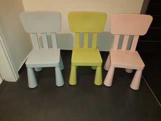 παιδικές καρέκλες ΙΚΕΑ