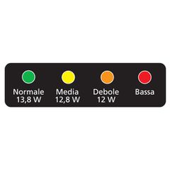 ΑΝΤΑΠΤΟΡΑΣ ΑΝΑΠΤΗΡΑ POWERCUP 2 12V + 2USB + TESTER ΜΠΑΤΑΡΙΑΣ-thumb-3
