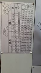 CORMAK 330 x 700 230V-thumb-3