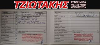 Toyota Celica 1984 GT  1600KIB 125 HP EΛΛΗΝΙΚΟ 1ΧΕΡΙ-thumb-2