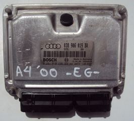 ΕΓΚΕΦΑΛΟΣ ΚΙΝΗΤΗΡΑ 1.9 TDi AUDI A4 2000-2004 (EG)