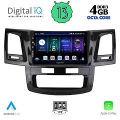 Εργοστασιακή οθόνη OEM TOYOTA HILUX 2005-2016 με οθόνη αφής 9″ & Android 13 !! GPS-Bluetooth-USB-SD ΓΡΑΠΤΗ εγγύηση 2 ετών!!!