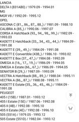 Αντλία καυσίμου 3bar-thumb-6