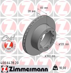 Zimmermann Δισκόπλακα - 400.6478.20