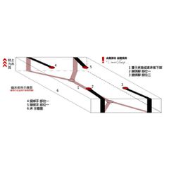 Bed Bondage wrists and ankles cuff Restraints-thumb-7