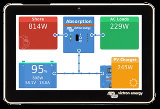 Οθόνη Κέντρου Επικοινωνίας Victron GX Touch 50