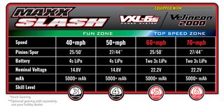 Off-Road Traxxas 2024 Maxx Slash 6s Short Course Truck-thumb-6