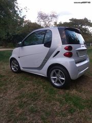 Smart ForTwo 2012 ΔΕΙΓΜΑ ΓΙΑ ΠΑΡΑΓΓΕΛΙΑ-thumb-1