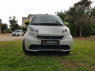 Smart ForTwo 2012 CABRIΟ ΔΕΙΓΜΑ ΠΡΟΣ ΠΑΡΑΓΓΕΛΙΑ-thumb-7