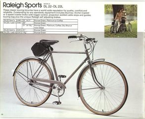 Πόλης Raleigh 1974 Sport -thumb-2