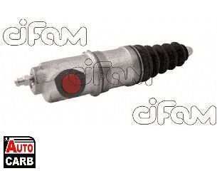 Αντλία Συμπλέκτη CIFAM 404008 για ALFA ROMEO 145 1994-2001, ALFA ROMEO 146 1994-2001, ALFA ROMEO 155 1992-1997