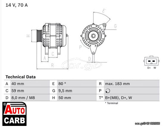 Δυναμό BOSCH 0986038070090 για SEAT AROSA 1997-2004, SEAT CORDOBA 1993-2002, SEAT IBIZA 1993-2002