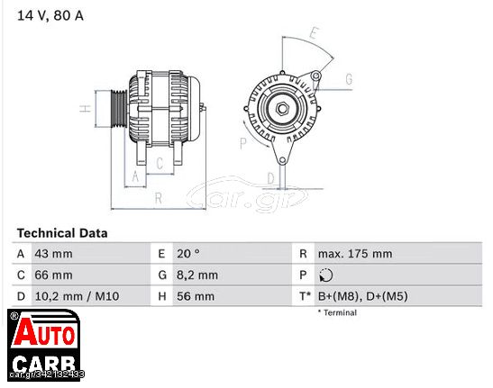 Δυναμό BOSCH 0986038781090 για CITROEN BERLINGO 1996-2011, CITROEN EVASION 1994-2002, CITROEN JUMPER 1994-2002