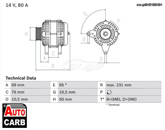 Δυναμό BOSCH 0986039100090 για BMW 3 1990-2000, BMW 5 1987-1996, BMW Z3 1995-2003