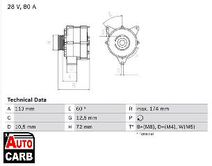 Δυναμό BOSCH 0986040260090 για MAZ Serie 1996-, MERCEDES-BENZ ACCELO 1998-, MERCEDES-BENZ ATEGO 1998-