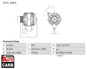 Δυναμό BOSCH 0986041930090 για CITROEN BERLINGO 1996-2011, CITROEN EVASION 1994-2002, CITROEN JUMPY 1994-2006