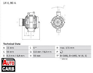 Δυναμό BOSCH 0986042520090