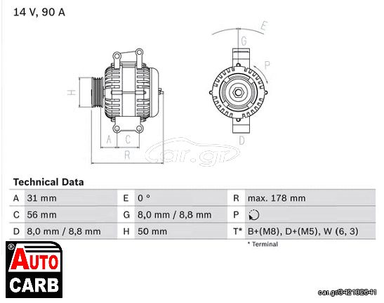 Δυναμό BOSCH 0986042520090