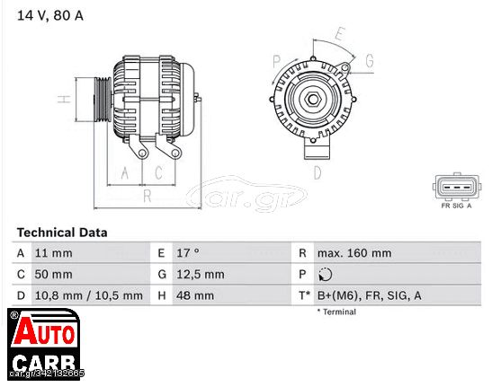 Δυναμό BOSCH 0986044701090 για FORD FOCUS 1998-2009