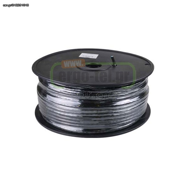 RG-223/U COAXIAL CABLE.