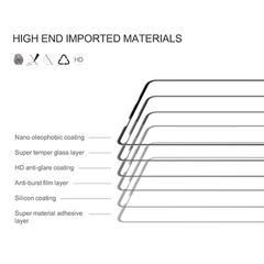 NILLKIN tempered glass CP+PRO 2.5D για Apple iPhone11 Pro Max/XS Max-thumb-1