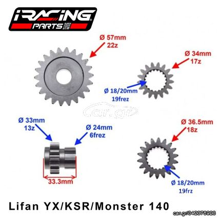 Lifan YX/KSR/Monster 140 Γρανάζια μετάδοση κίνησης καμπάνας σασμάν