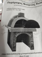 ΠΥΡΙΜΑΧΟΣ ΦΟΎΡΝΟΣ 116Χ130 ΜΕ ΒΑΣΗ