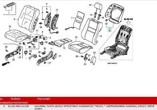 ΚΑΛΥΜΜΑ ΠΛΑΤΗΣ ΚΑΘΙΣΜΑΤΟΣ ΣΥΝΟΔΗΓΟΥ (ΜΠΕΖ) HONDA CIVIC 5DR '06-'11 (81128SMGG11ZB)-thumb-1
