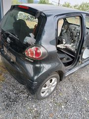 TOYOTA  AUGO 2005-2012 ΟΥΡΑΝΟΣ