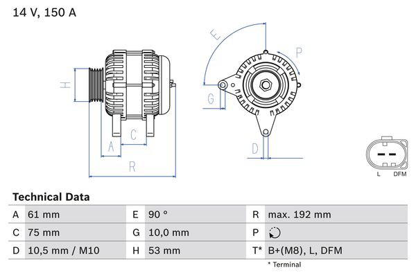 BOSCH BX ΔΥΝΑΜΟ BMW