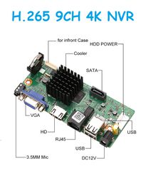 Network DVR Digital Video Recorder Board H.265 9CH 4K NVR