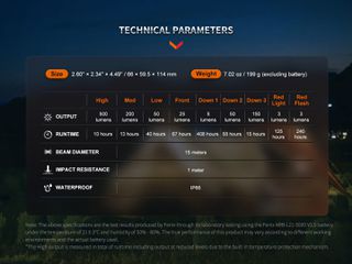 Φακός Fenix CL26R Pro Επαναφορτιζόμενος με USB-thumb-1