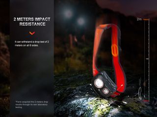 Φακός Κεφαλής Fenix HL32R-T Επαναφορτιζόμενος με USB-thumb-11