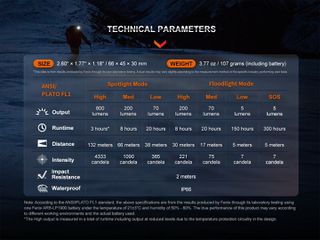 Φακός Κεφαλής Fenix HL32R-T Επαναφορτιζόμενος με USB-thumb-1